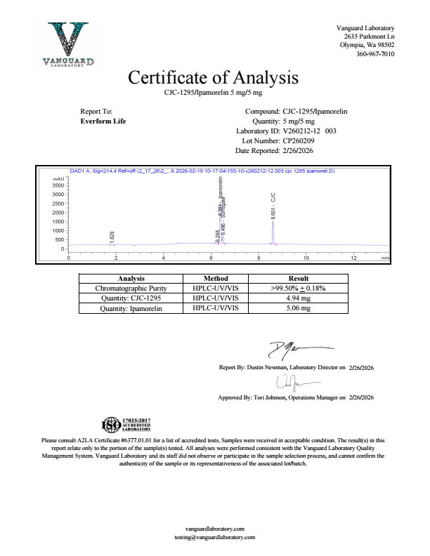 CJC-1295 / Ipamorelin – 10mg – Lyophilized