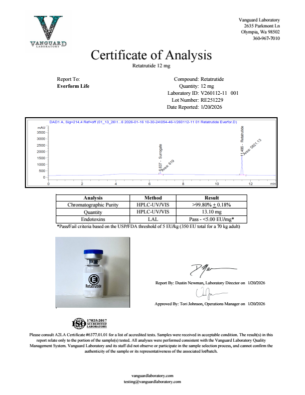 Retatrutide – 12mg – Freeze-Dried Powder