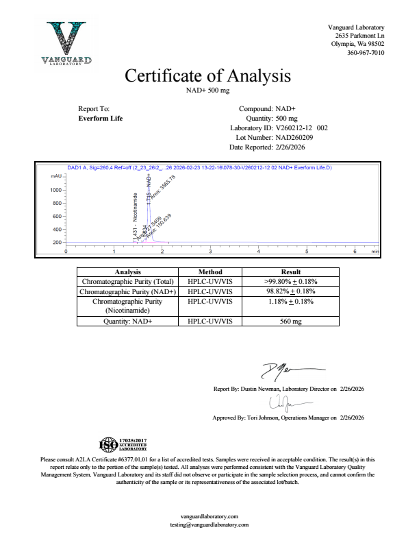 NAD+ – 500mg – Lyophilized